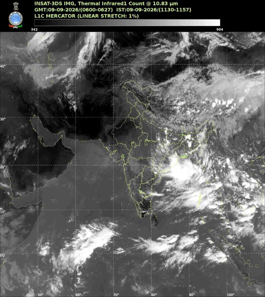 ಮೋಡ ಮಾಯ