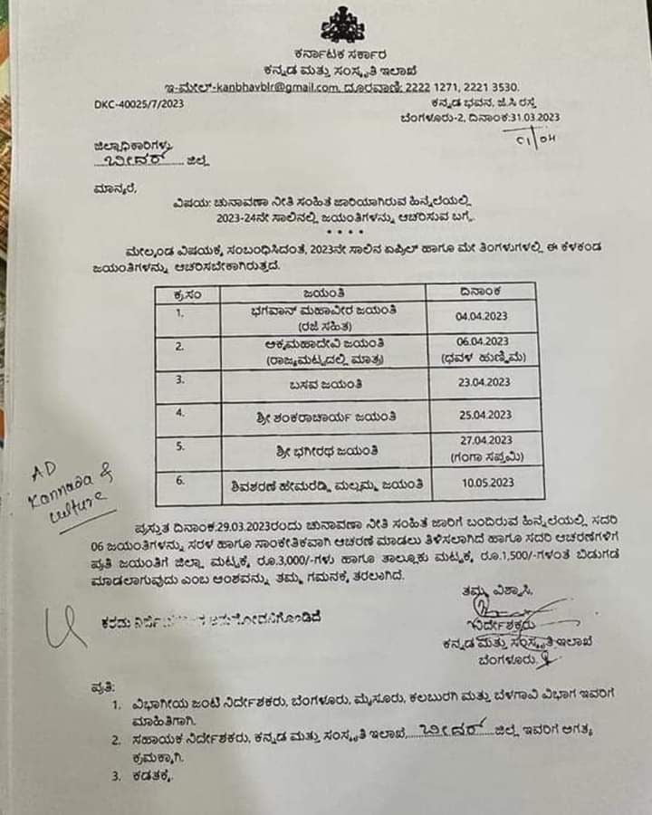 ಆದೇಶ ಪ್ರತಿ