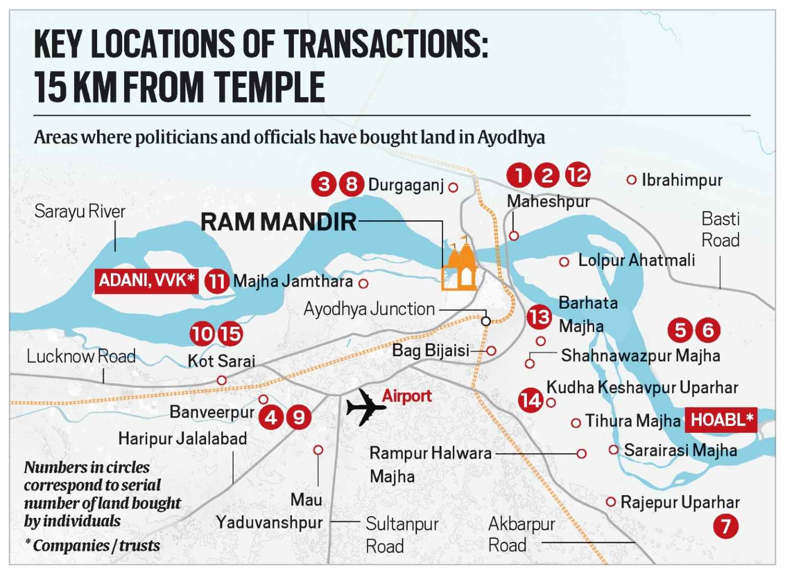 Ayodhya map investigation 1