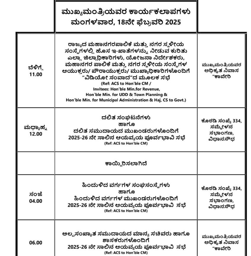 CM PROGRAMME