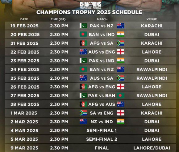 Champions trophy schedule