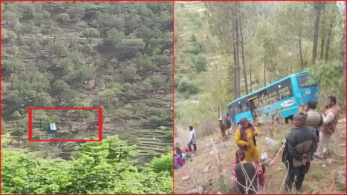 Himachal Pradesh