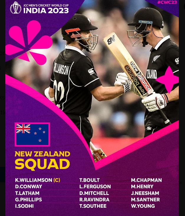 Newzealand world cup team