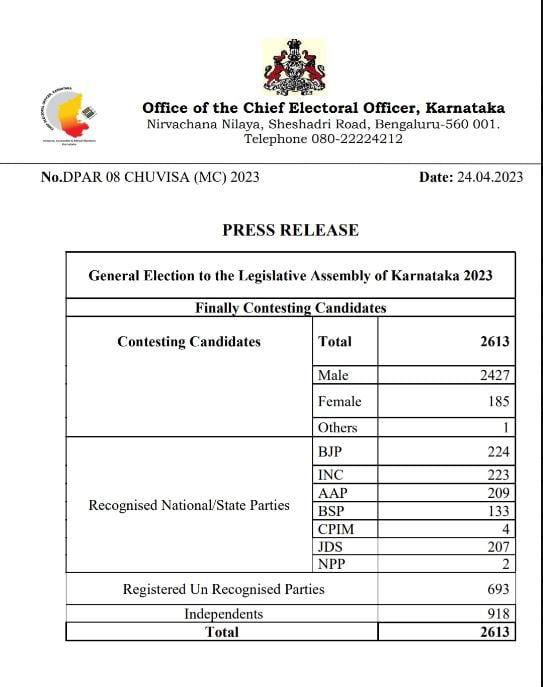 State Election
