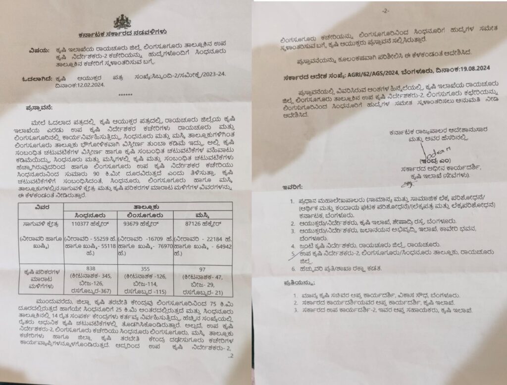ಸಿಂಧನೂರು