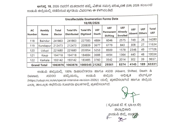 WhatsApp Image 2026 08 18 at 10.02.01 PM