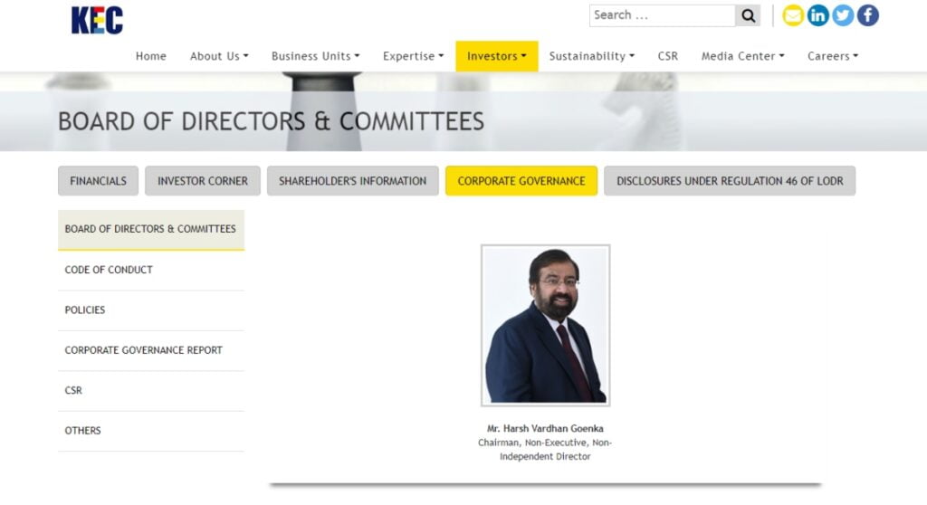 harsh goenka 1
