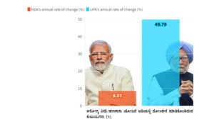 ಆರೋಗ್ಯ ವಿಮೆ2