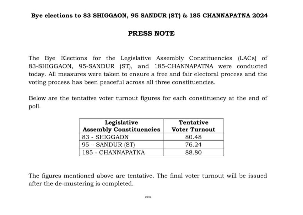 ಉಪಚುನಾವಣೆ