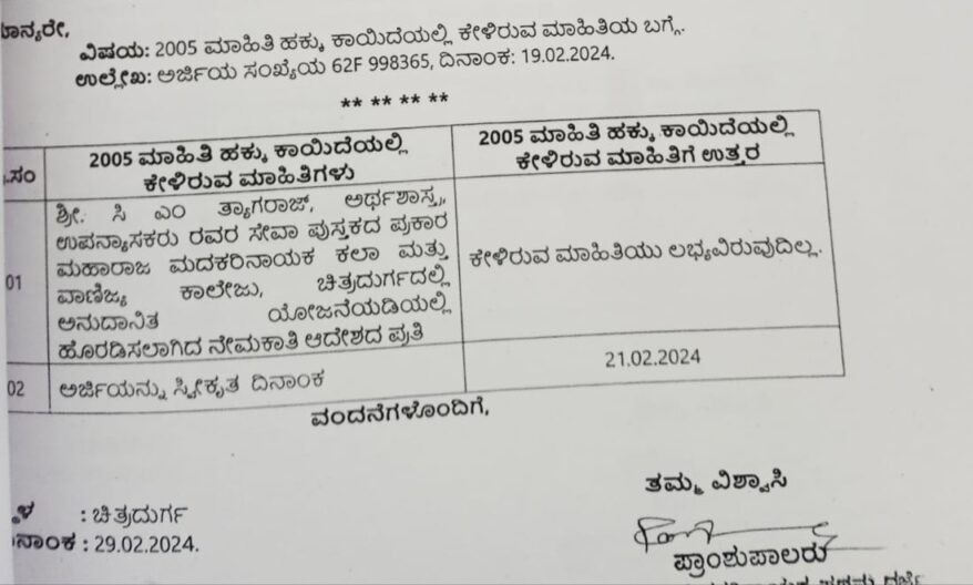ಚಿತ್ರದುರ್ಗ ವಿವಿ