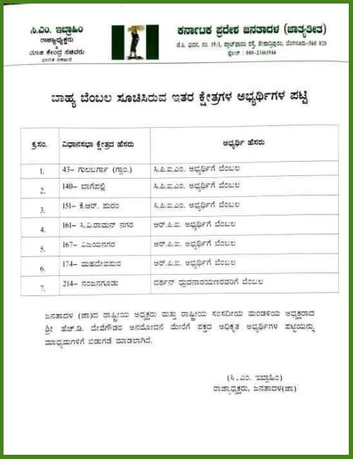 ಜೆಡಿಎಸ್‌
