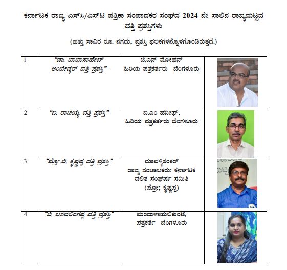 ದಲಿತ ಪ್ರಶ್ತಿ
