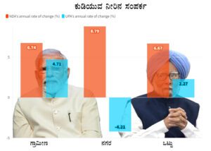 ನೀರು2