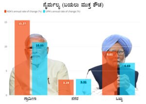 ನೈರ್ಮಲ್ಯ2