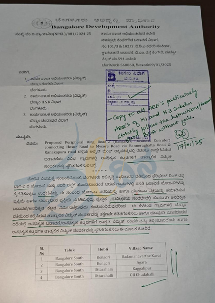ಬೆಂಗಳೂರು, ಬಿಡಿಎ, ಪಿಆರ್‌ಆರ್‌2, ವಿದ್ಯುತ್‌ ಸಂಪರ್ಕ, ಬಡಾವಣೆ ನಿರ್ಮಾಣ, ಕಂದಾಯ ಭೂಮಿ, ಭೂಸ್ವಾಧೀನ, layout, Bangalore, BDA, PRR2, Electricity Connection, Revenue Land, Land Acquisition, Layout,