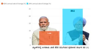 ಮಹಿಳೆಯರ ಖಾತೆ2