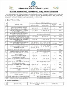 ರೈಲ್ವೆ 1