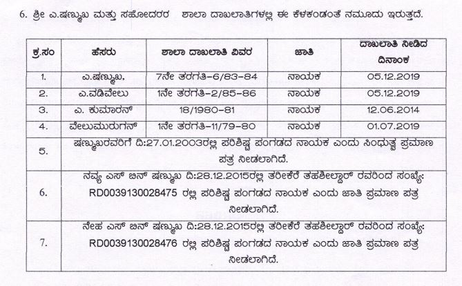 ಷಣ್ಮುಕ